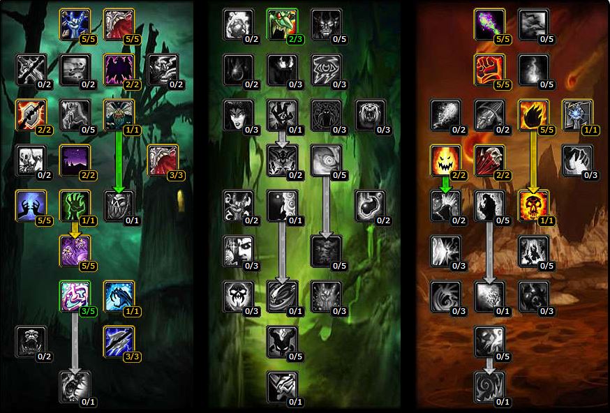 Pve Affliction Warlock Talents Builds Tbc Burning Crusade Classic My