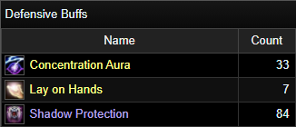 Shadow Protection Buffs