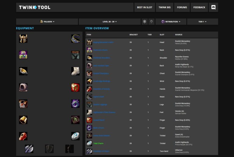 Awesome New Best In Slot Tool Launched For WoW Classic - Warcraft Tavern