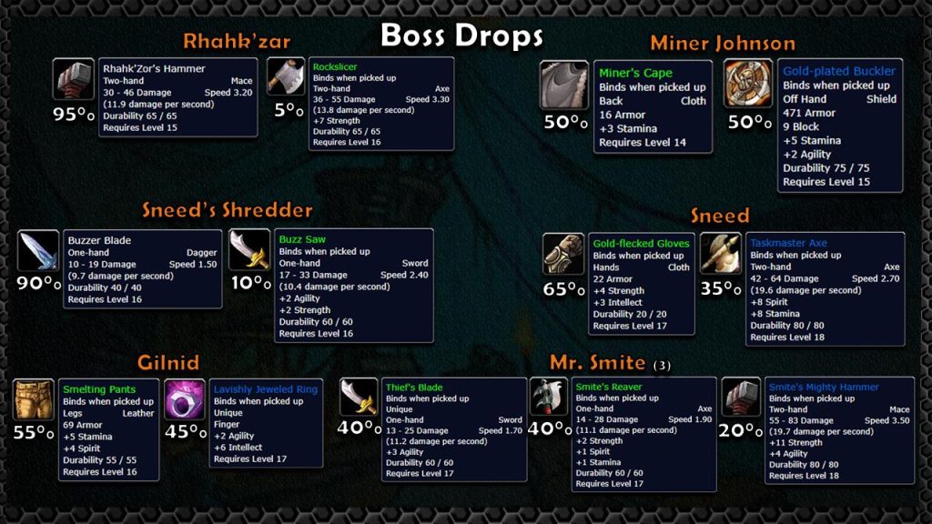 classic deadmines boss loot