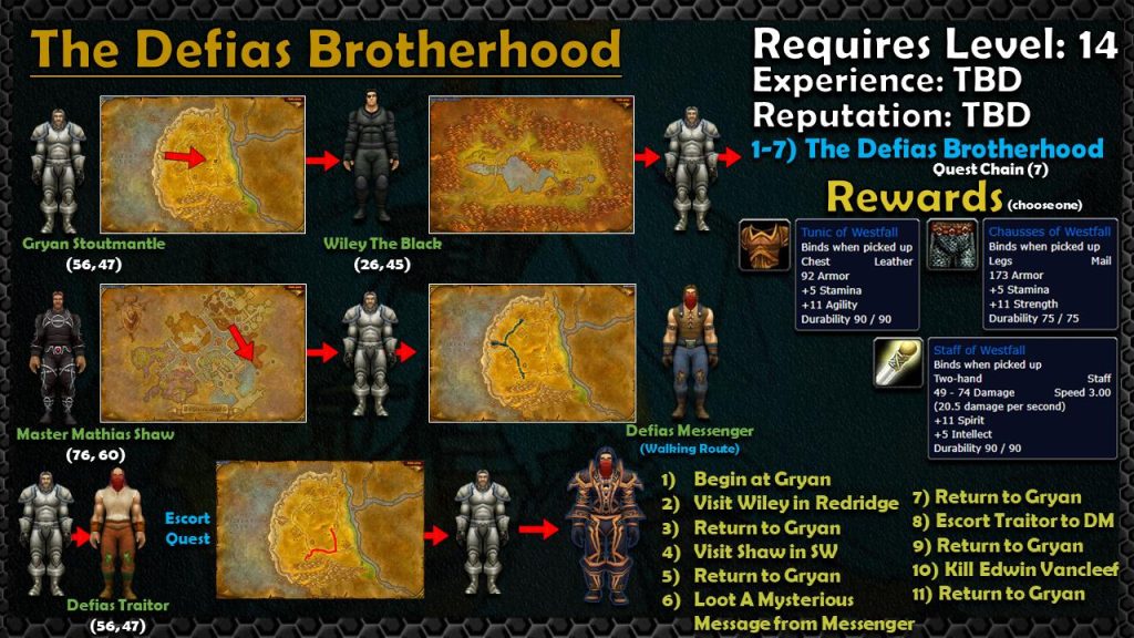 classic the defias brotherhood 2