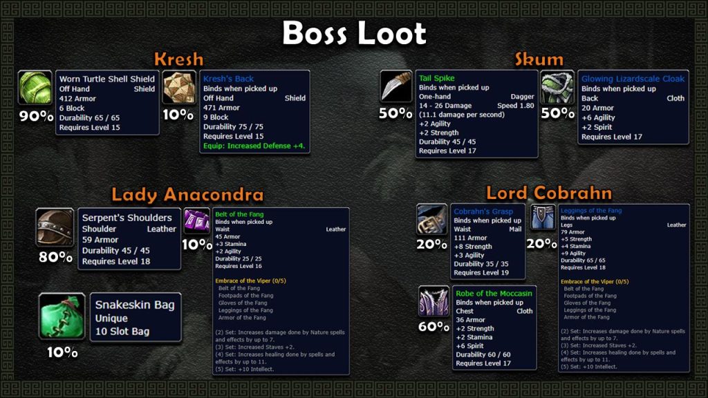 wailing caverns boss loot