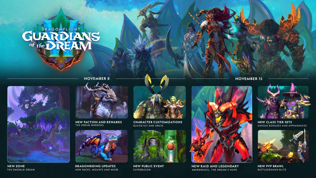 WoW Dragonflight Season 3 — Guardians of the Dream Patch Notes - Esports  Illustrated