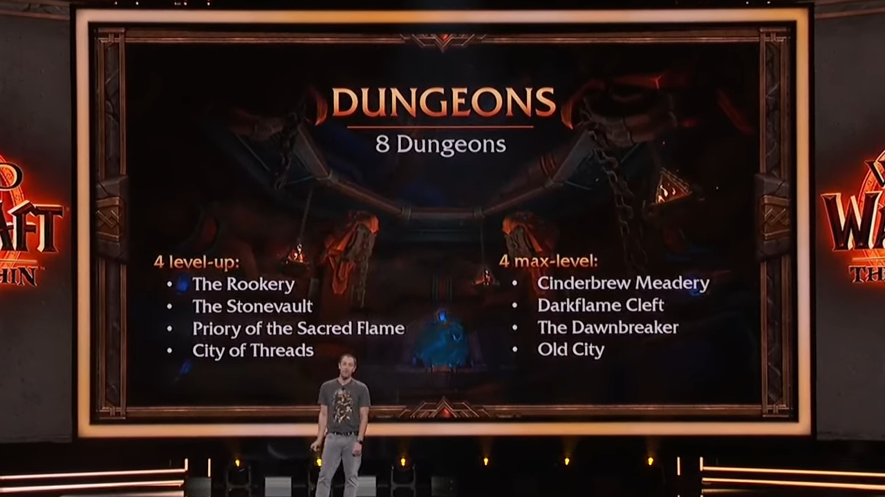 Eight New Dungeons Coming in The War Within - Warcraft Tavern