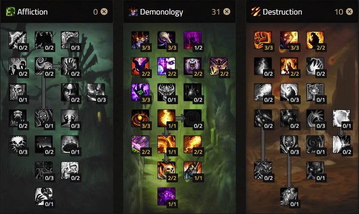 cataclysm pve demonology warlock talent build 1