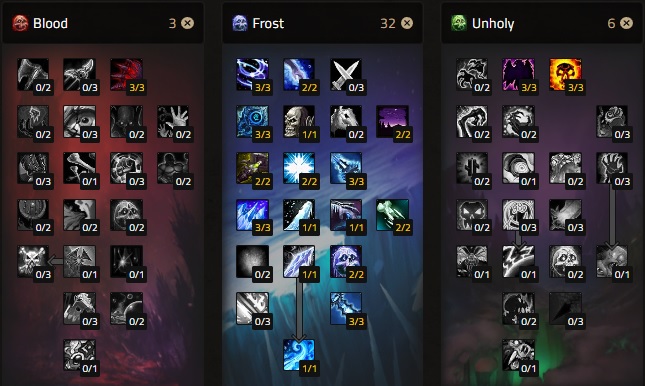 wow cataclysm frost death knight two handed talent tree build