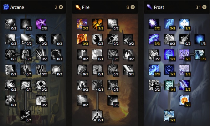 cataclysm frost mage talent build