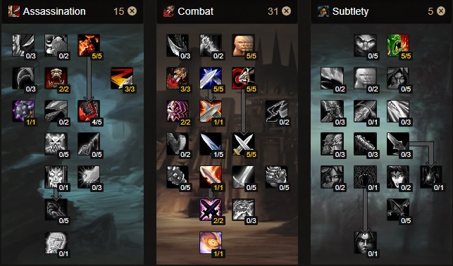 combat rogue tank mutilate talent build variation phase 4 season of discovery sod