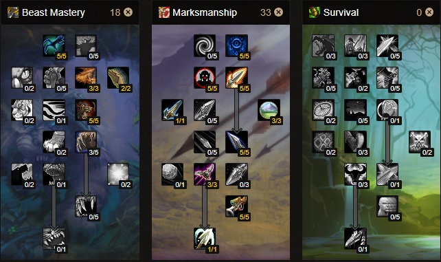 marksmanship ranged hunter pet focus fire build