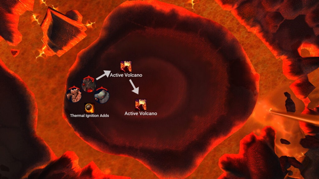 lord rhyolith active volcano thermal ignition adds