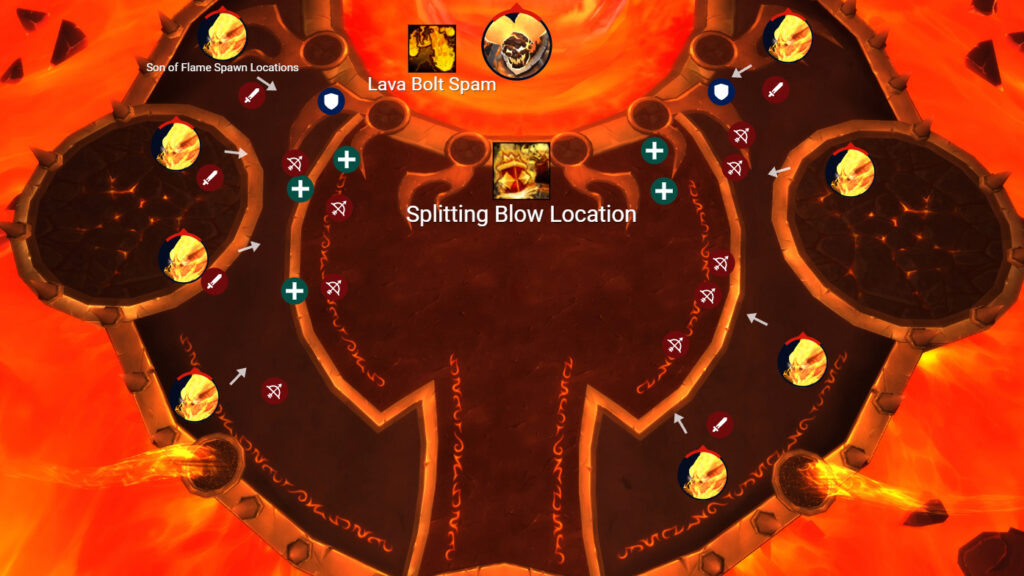 ragnaros first intermission tactics