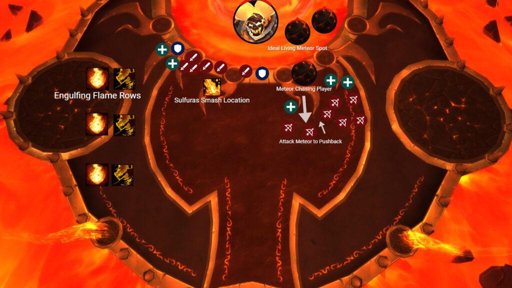 ragnaros phase 3 living meteors tactics overhead view