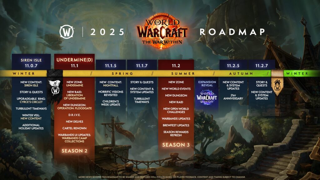 updated world of warcraft 2025 roadmap