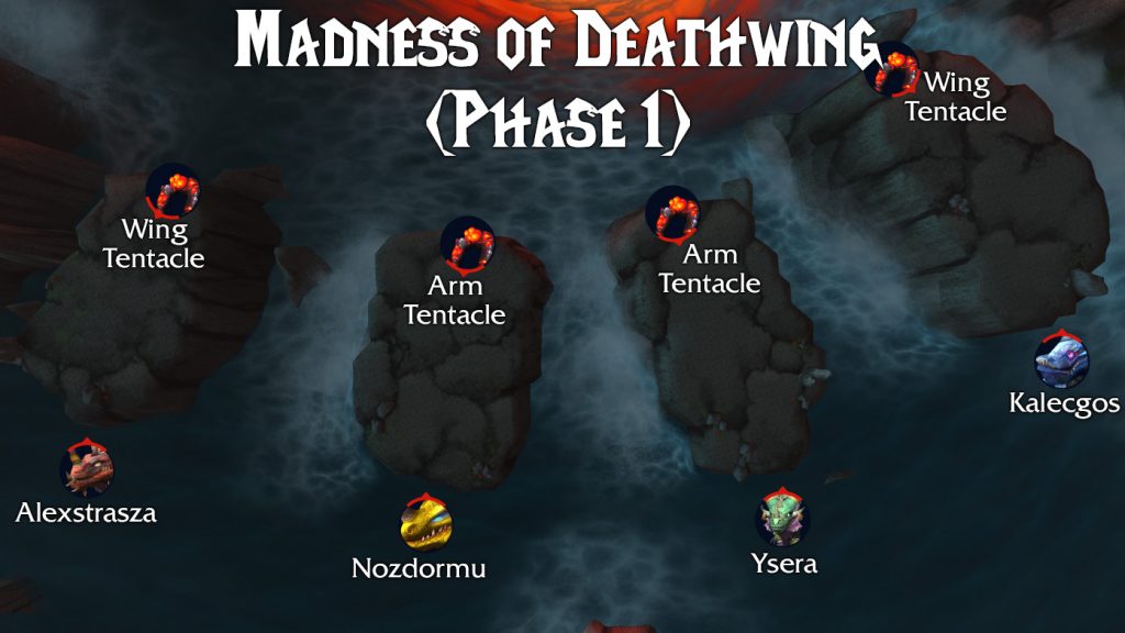 dragon soul raid madness of deathwing phase 1 diagram