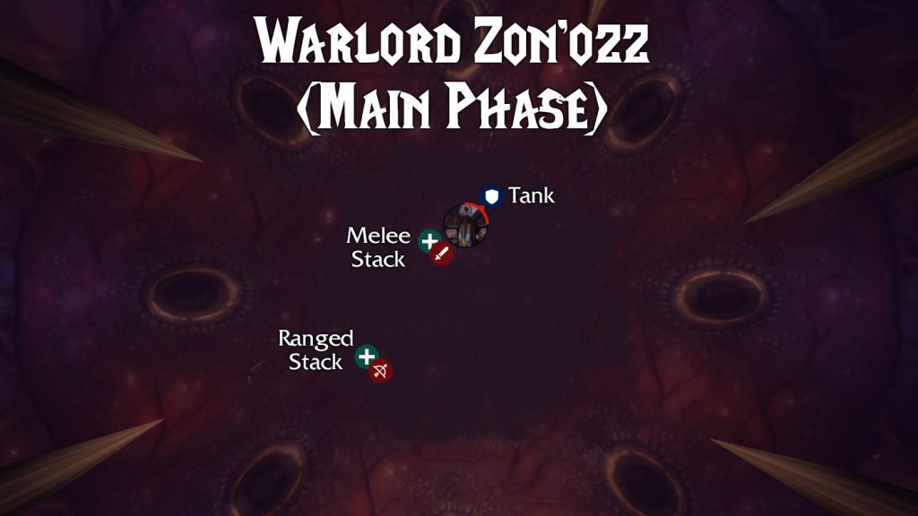 dragon soul raid warlord zonozz main phase diagram