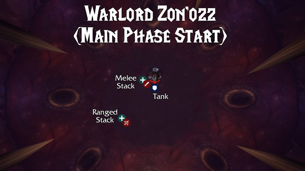 dragon soul raid warlord zonozz main phase start diagram